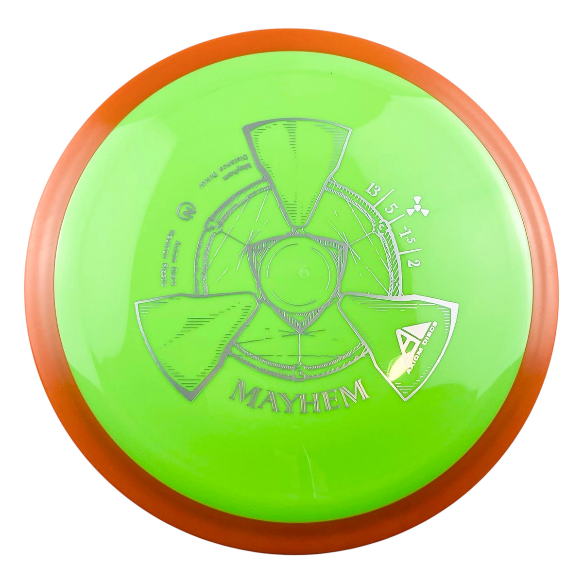 Axiom Discs Neutron Mayhem