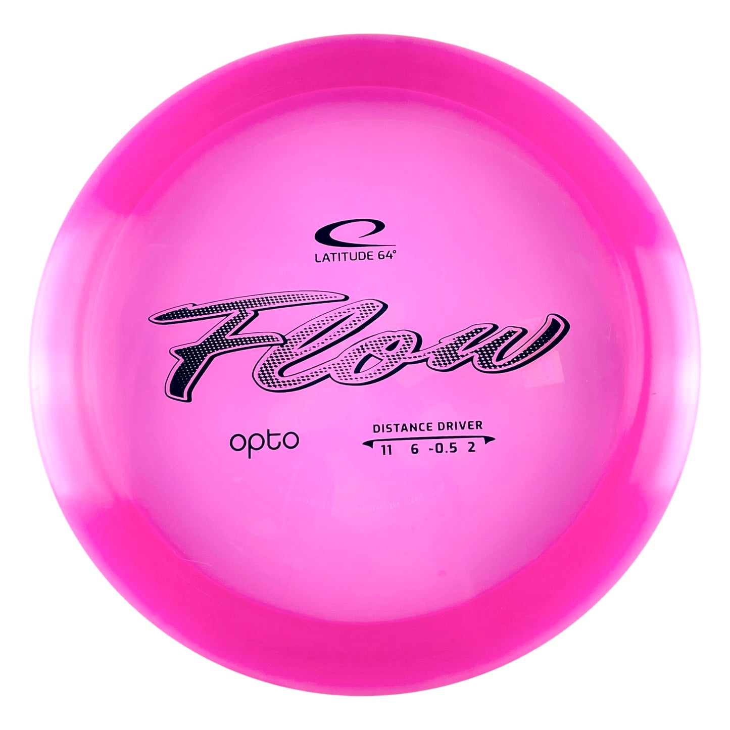 Latitude 64 Opto Flow
