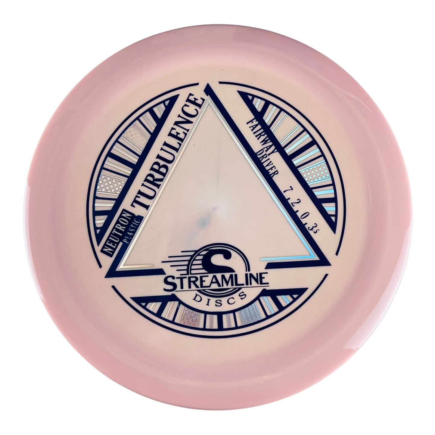 Streamline Discs Neutron Turbulence