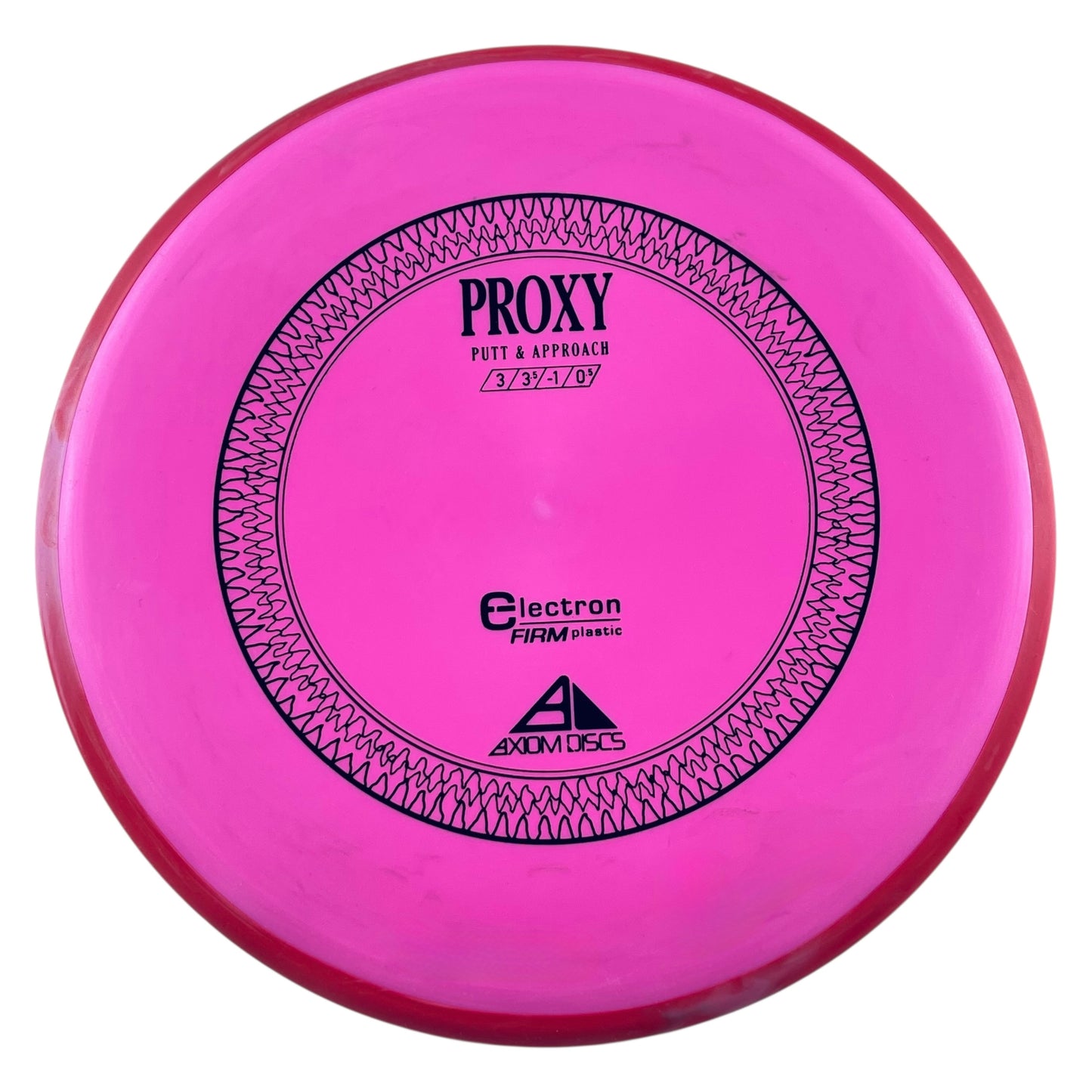 Axiom Discs Electron Firm Proxy