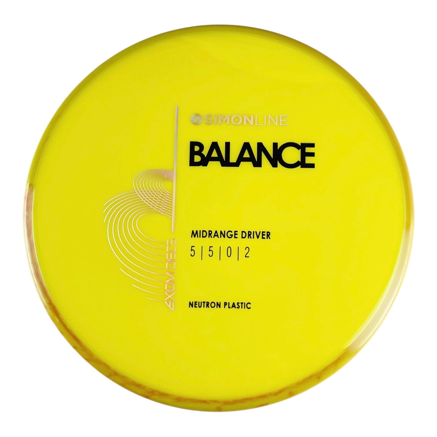 Axiom Discs Simon Line Neutron Balance