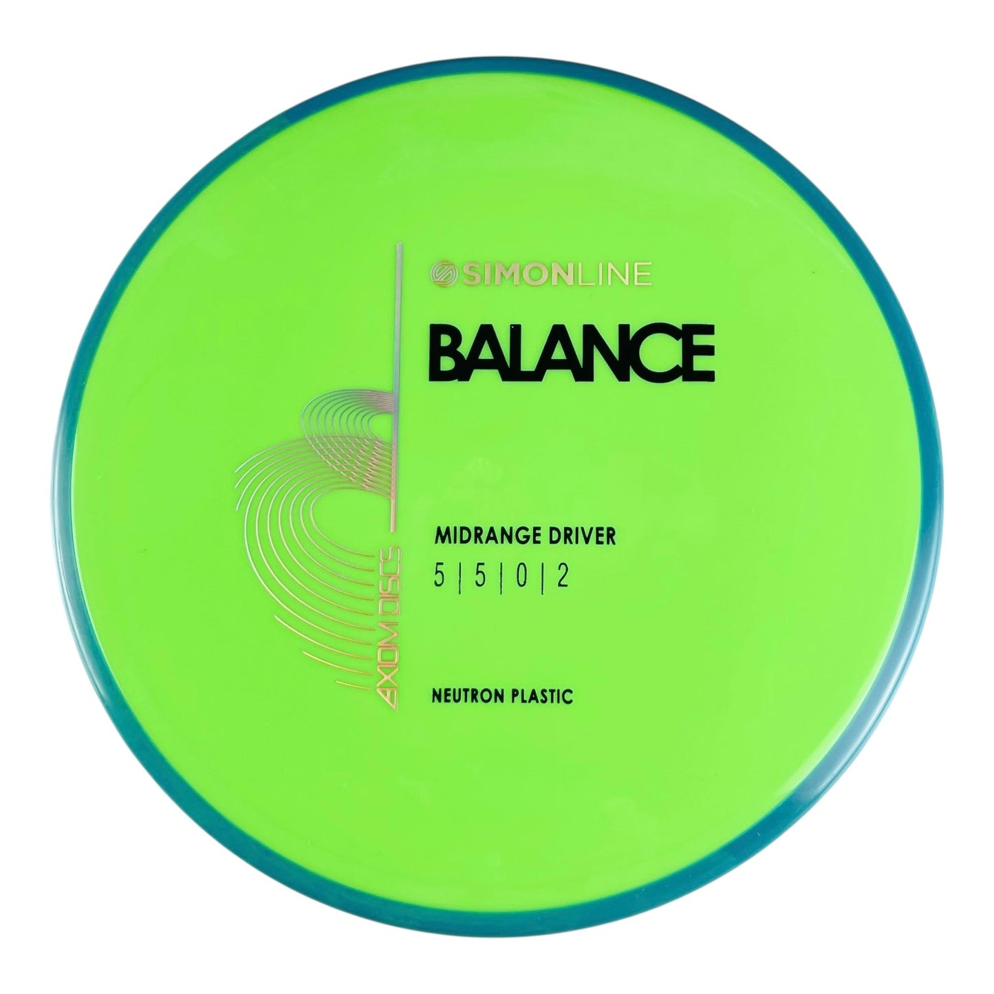 Axiom Discs Simon Line Neutron Balance