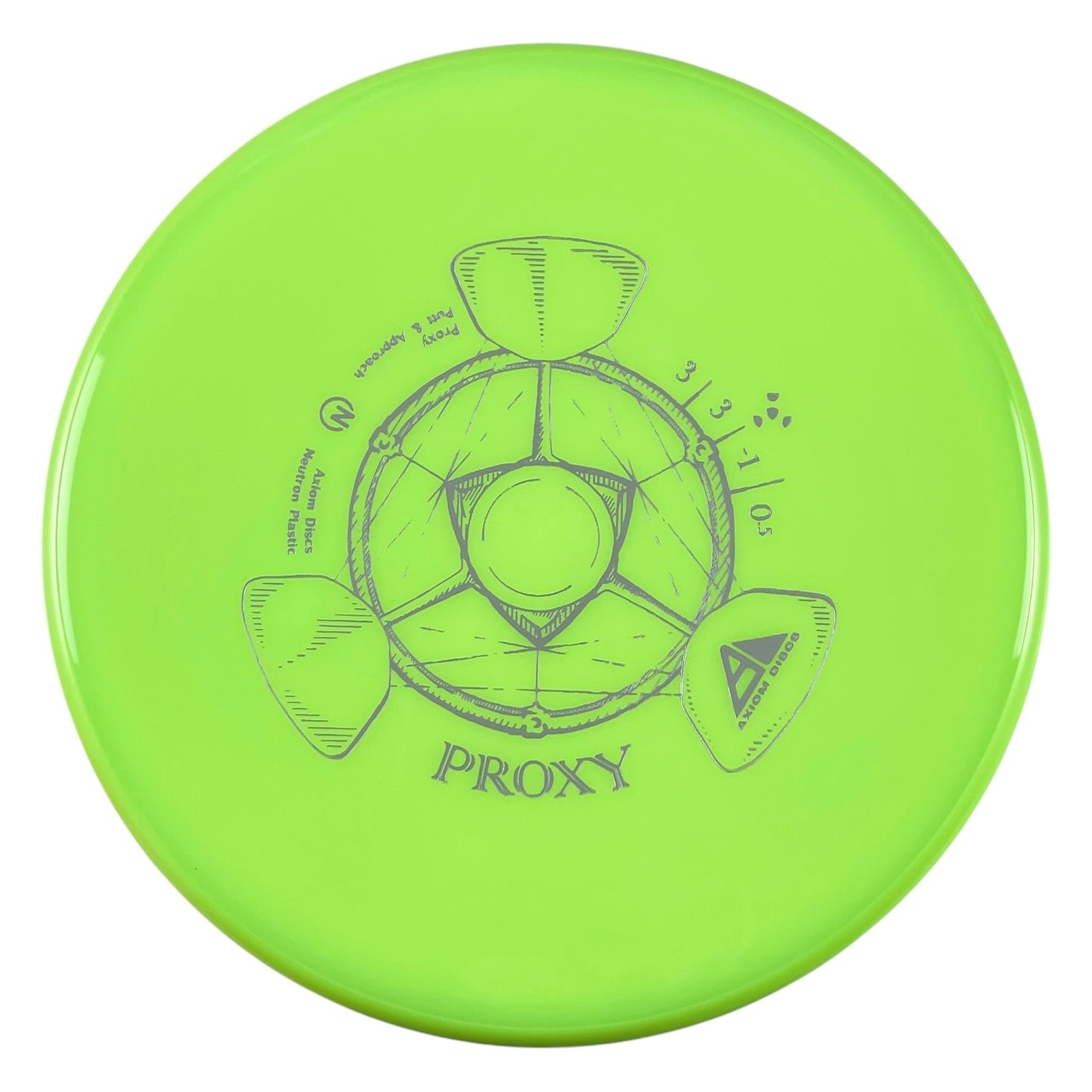 Axiom Discs Neutron Proxy
