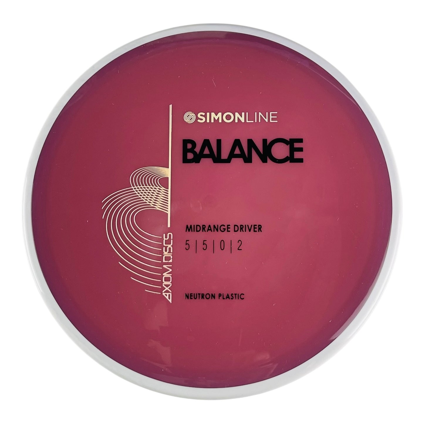 Axiom Discs Simon Line Neutron Balance