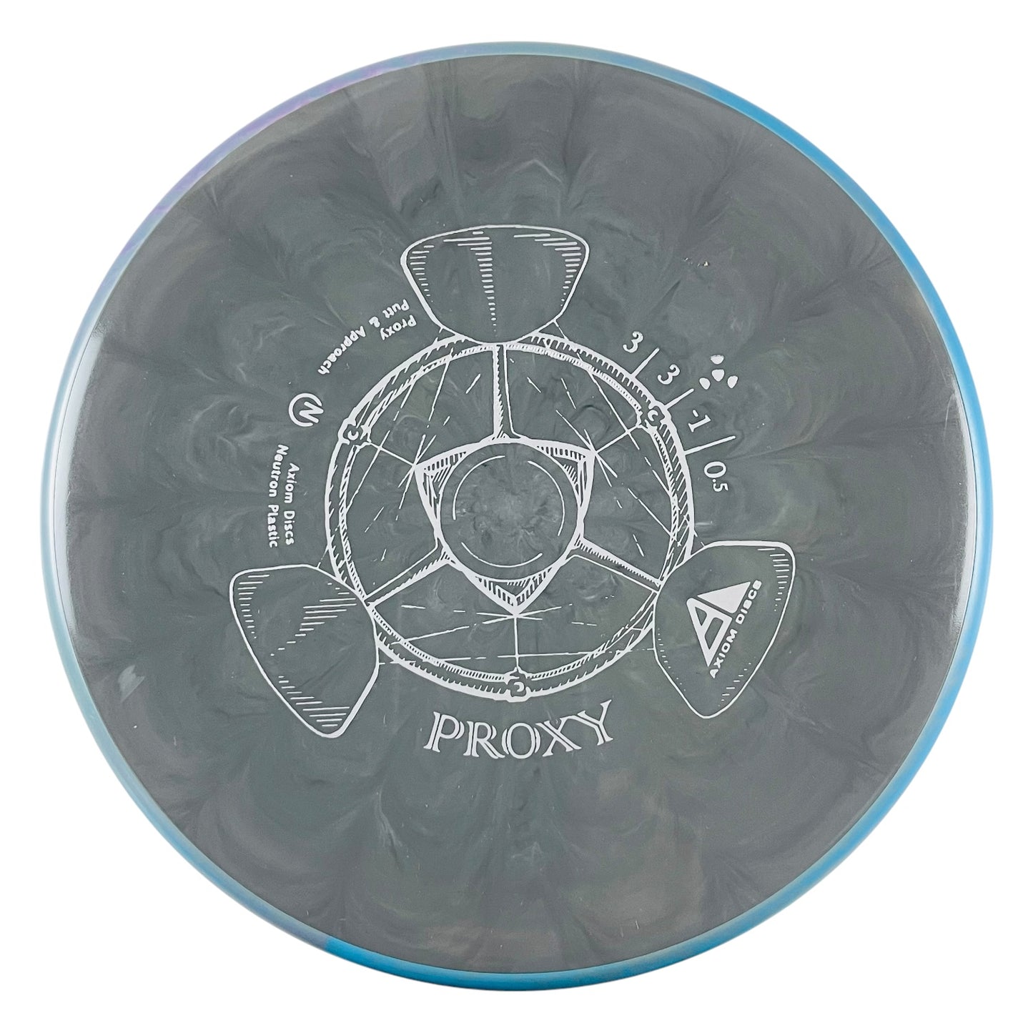 Axiom Discs Neutron Proxy