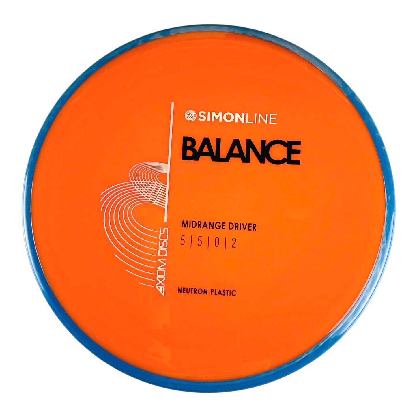 Axiom Discs Simon Line Neutron Balance