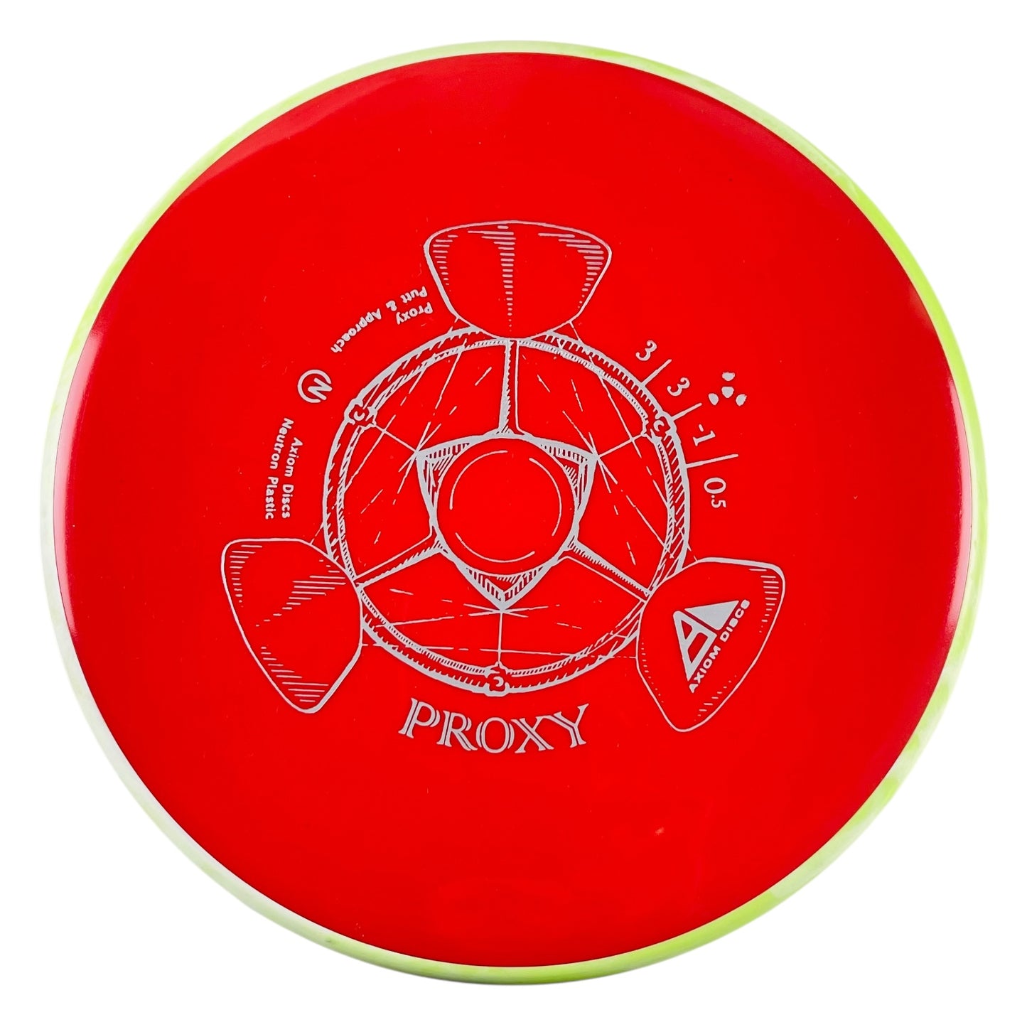 Axiom Discs Neutron Proxy