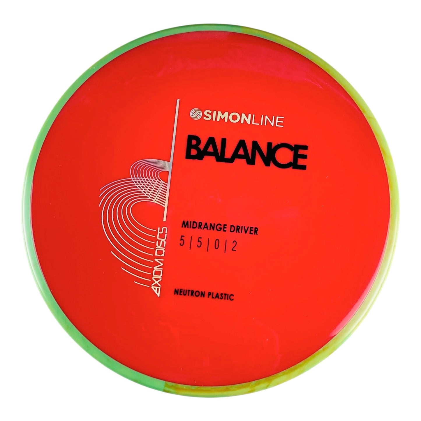 Axiom Discs Simon Line Neutron Balance