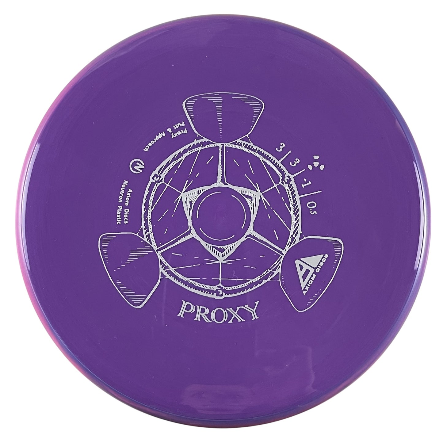 Axiom Discs Neutron Proxy