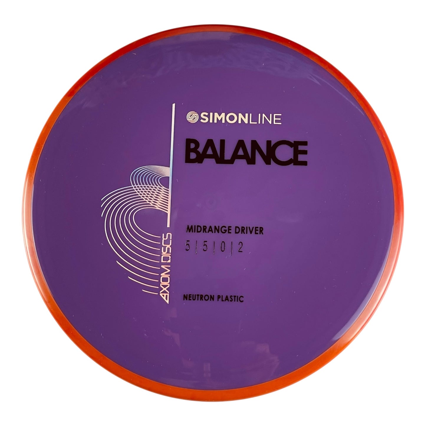 Axiom Discs Simon Line Neutron Balance