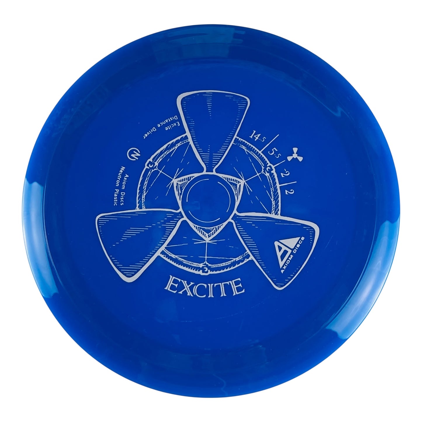 Axiom Discs Neutron Excite