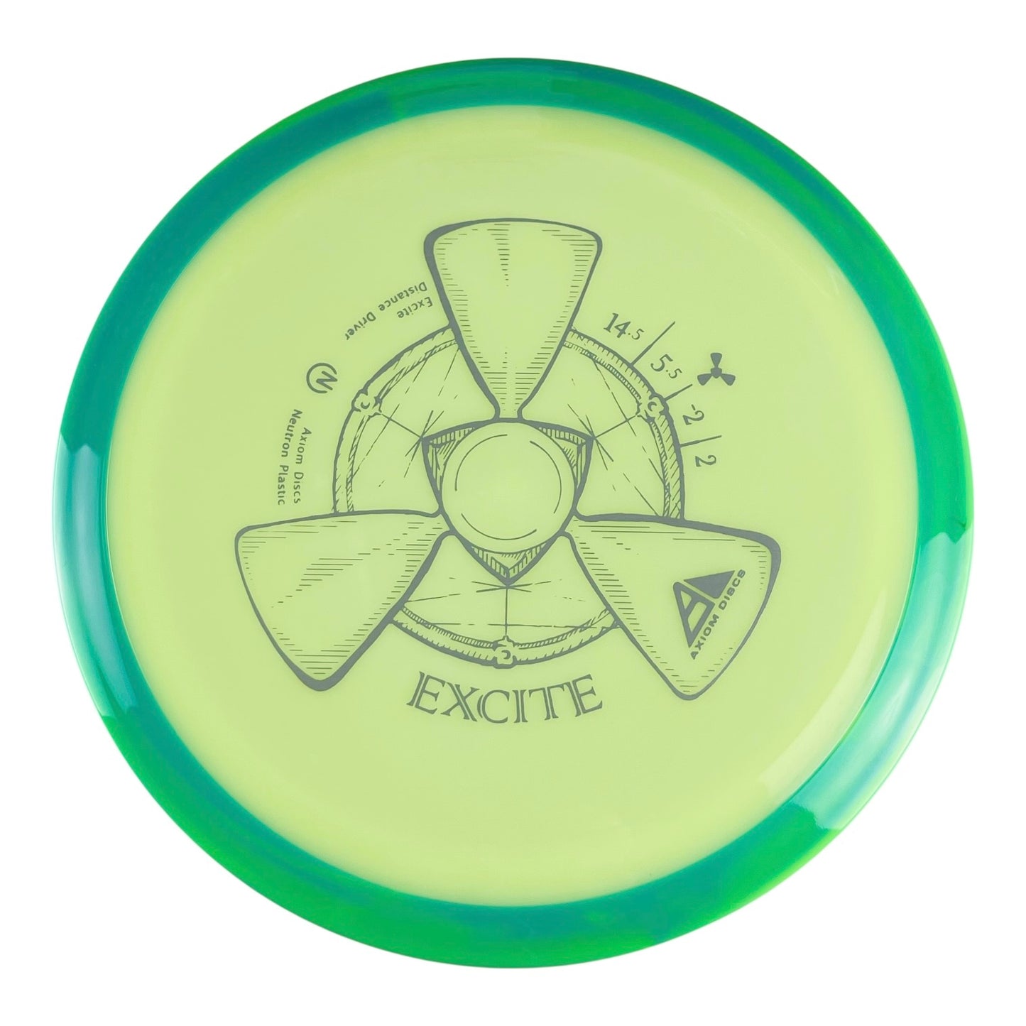 Axiom Discs Neutron Excite