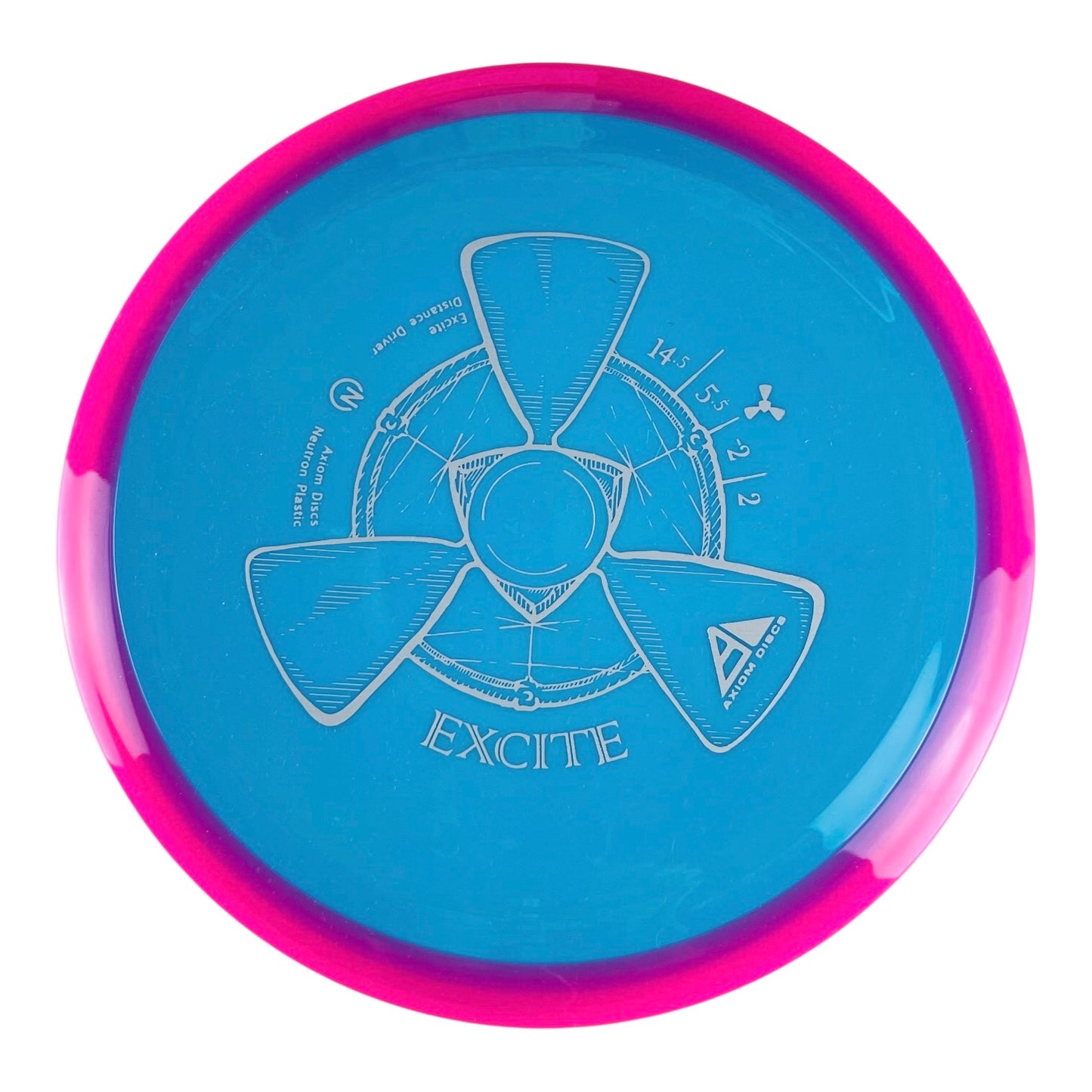 Axiom Discs Neutron Excite