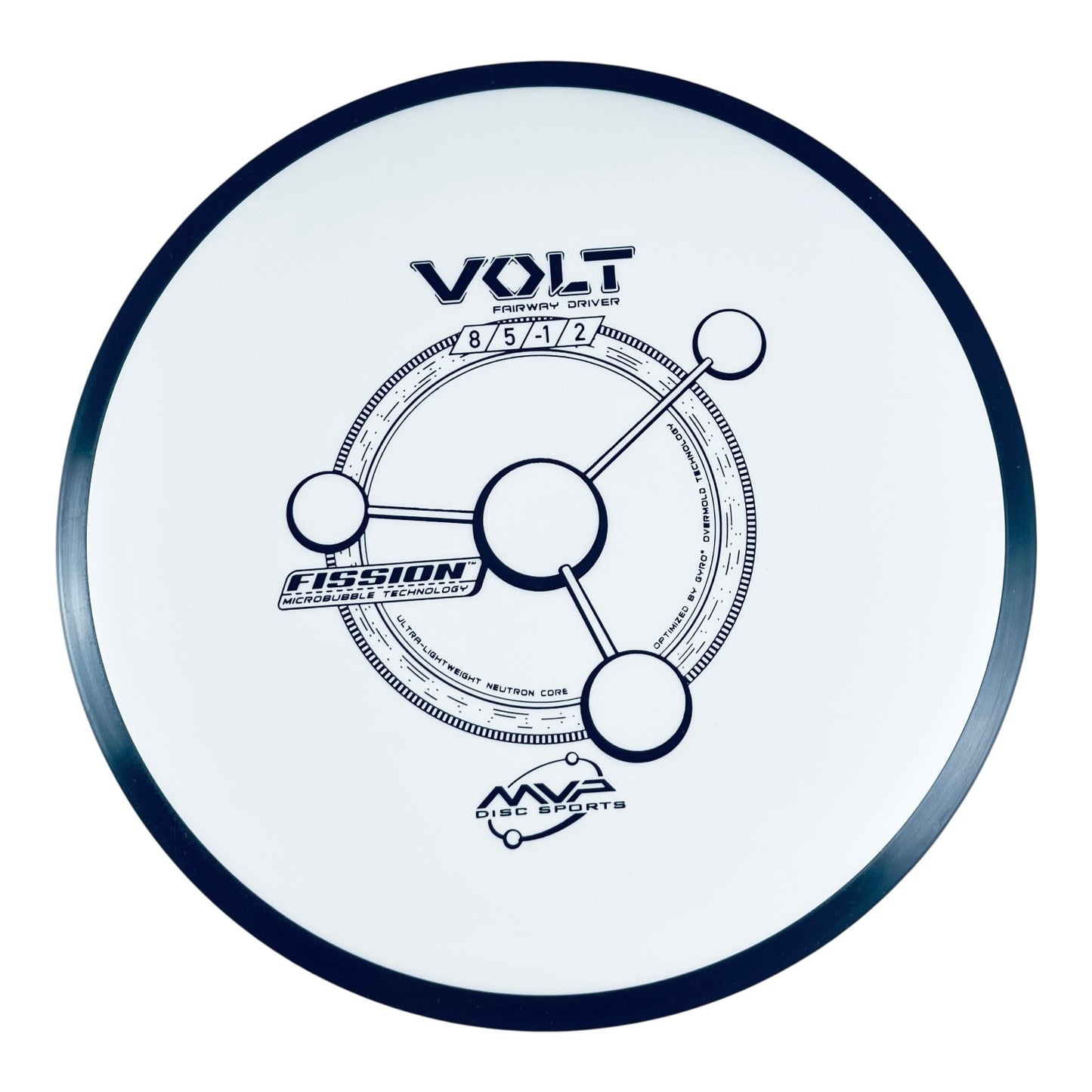 Axiom Discs Fission Volt