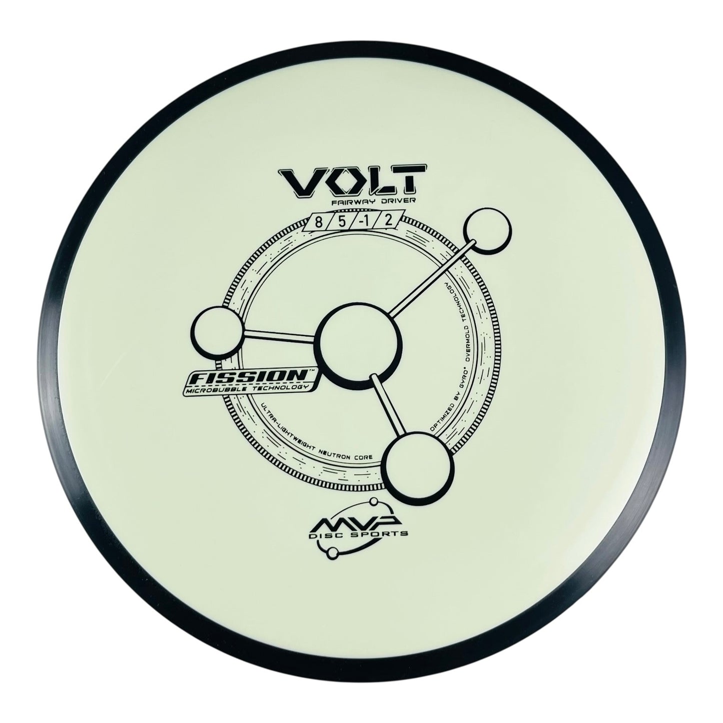 Axiom Discs Fission Volt