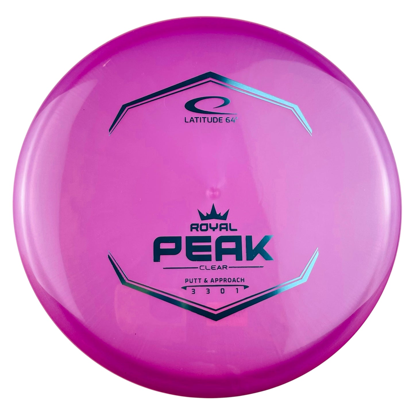 Latitude 64 Clear Peak