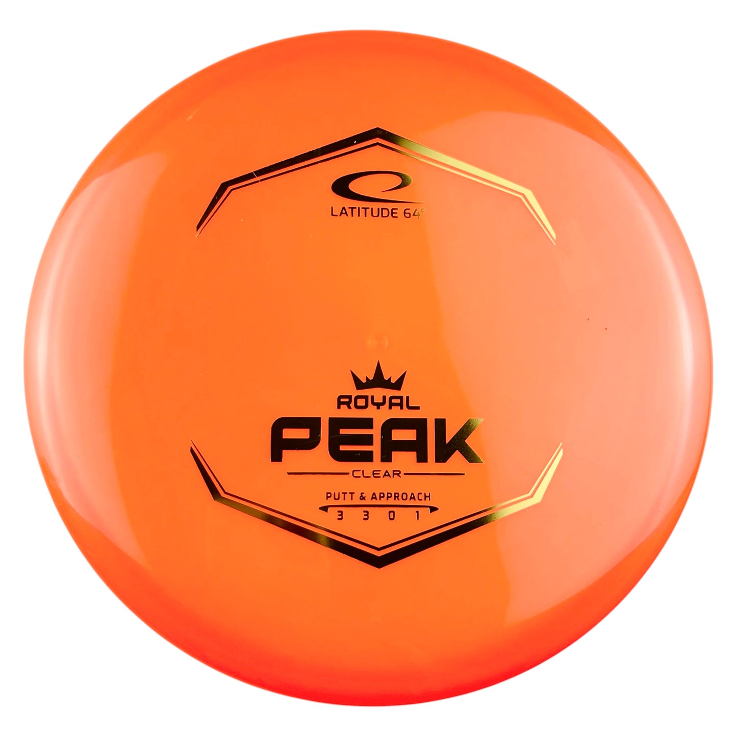Latitude 64 Clear Peak