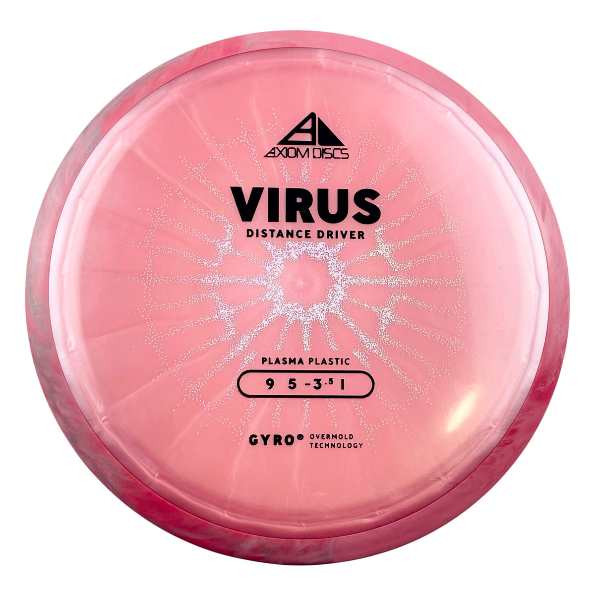 Axiom Discs Plasma Virus