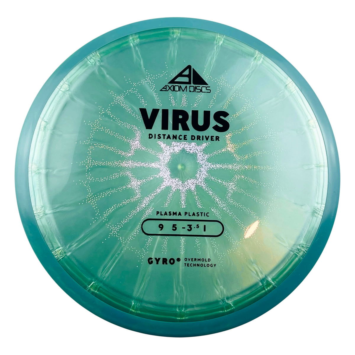 Axiom Discs Plasma Virus