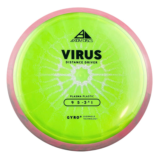 Axiom Discs Plasma Virus
