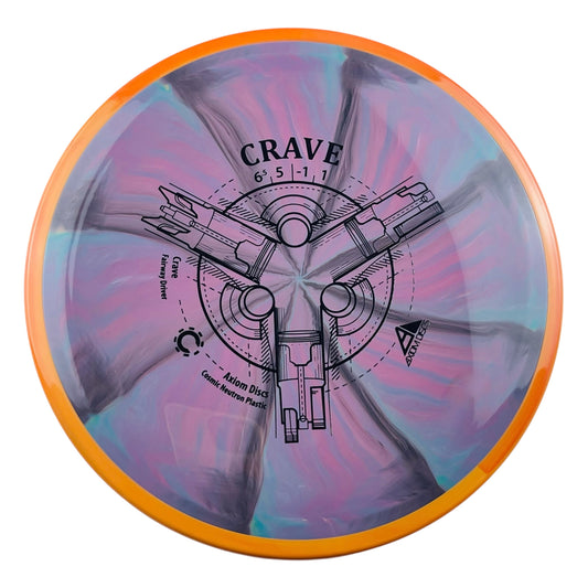 Axiom Discs Cosmic Neutron Crave