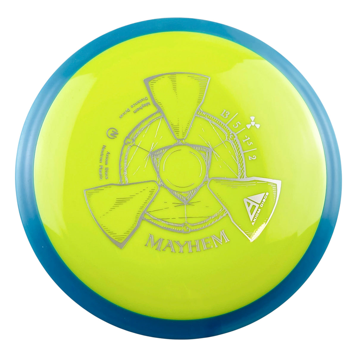 Axiom Discs Neutron Mayhem