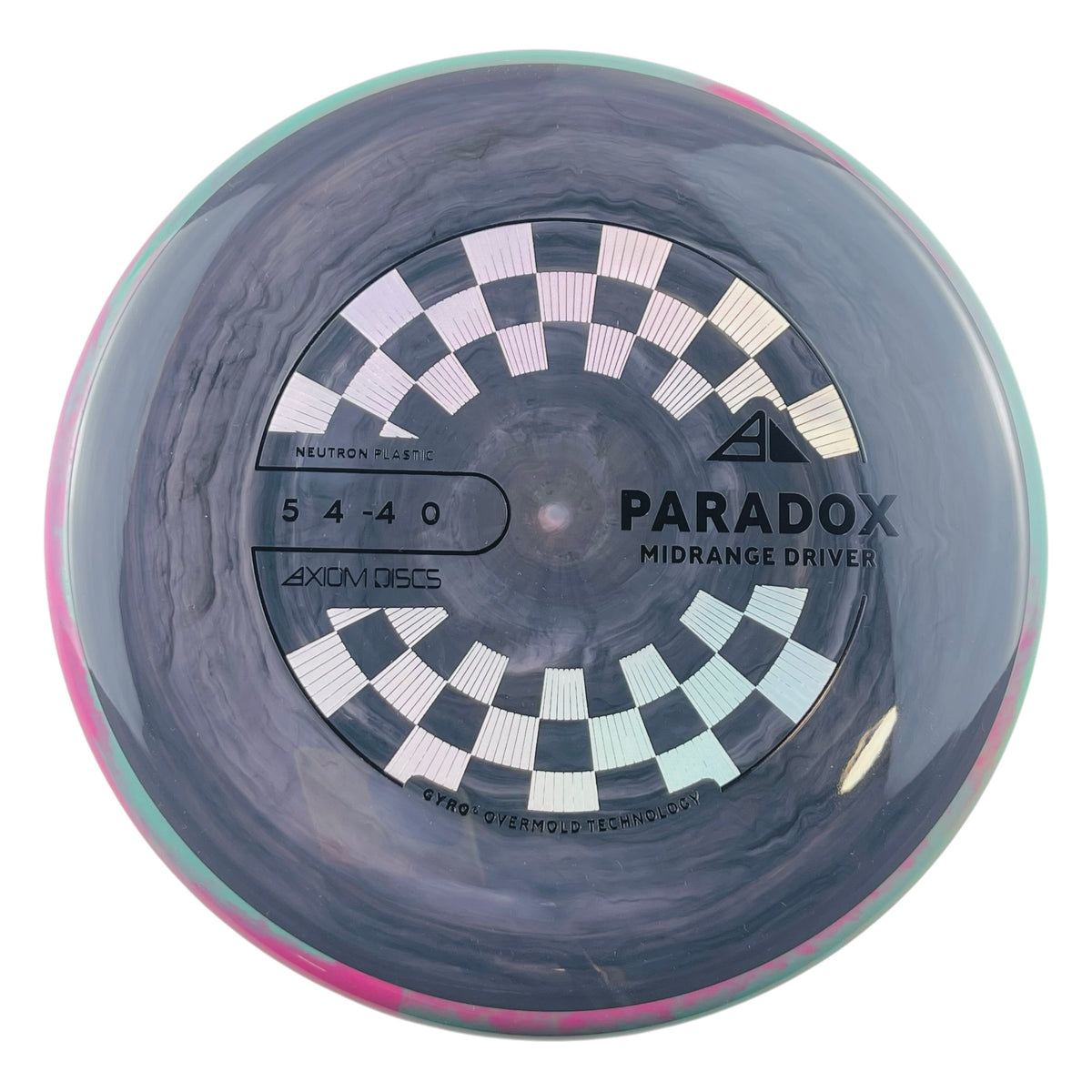Axiom Neutron Paradox