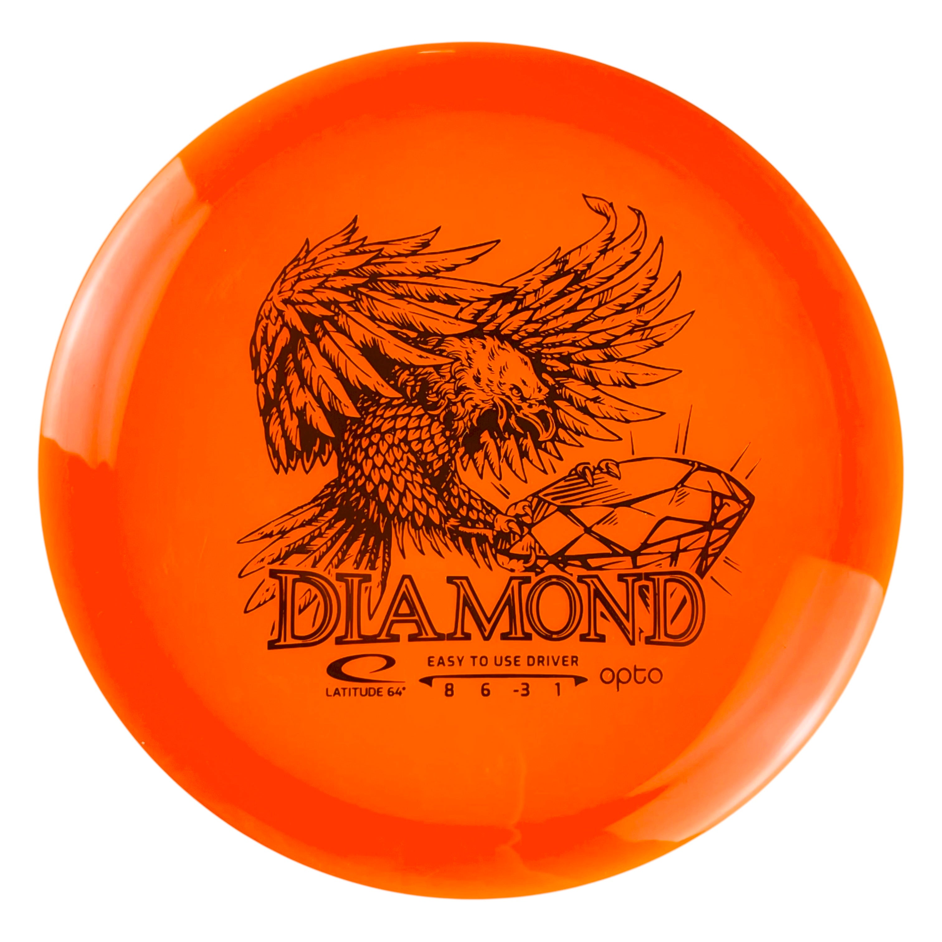 Nestabilūs diskai – Chilli Disc Golf