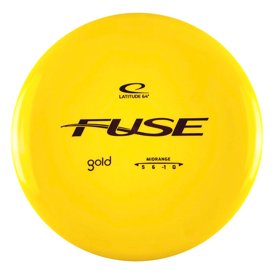 Latitude 64 Gold Fuse