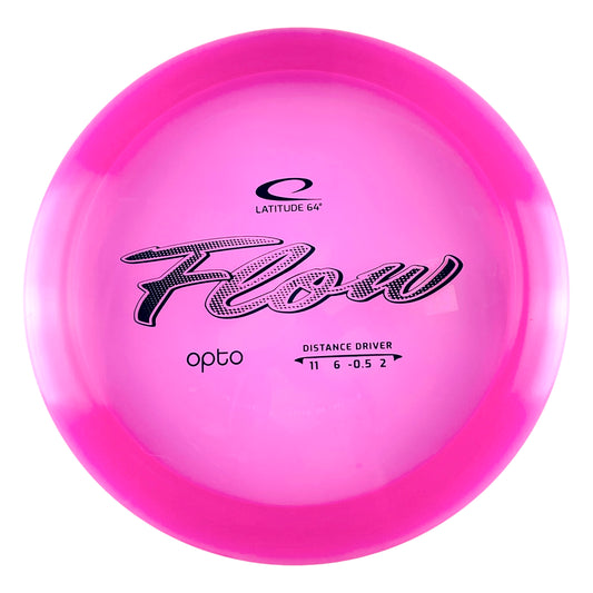 Latitude 64 Opto Flow