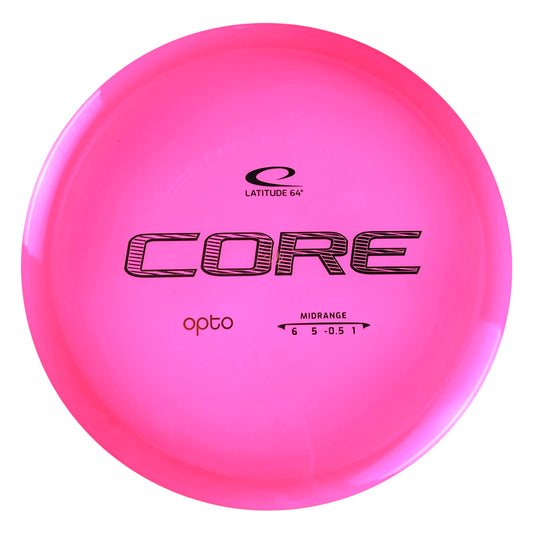 Latitude 64 Opto Core