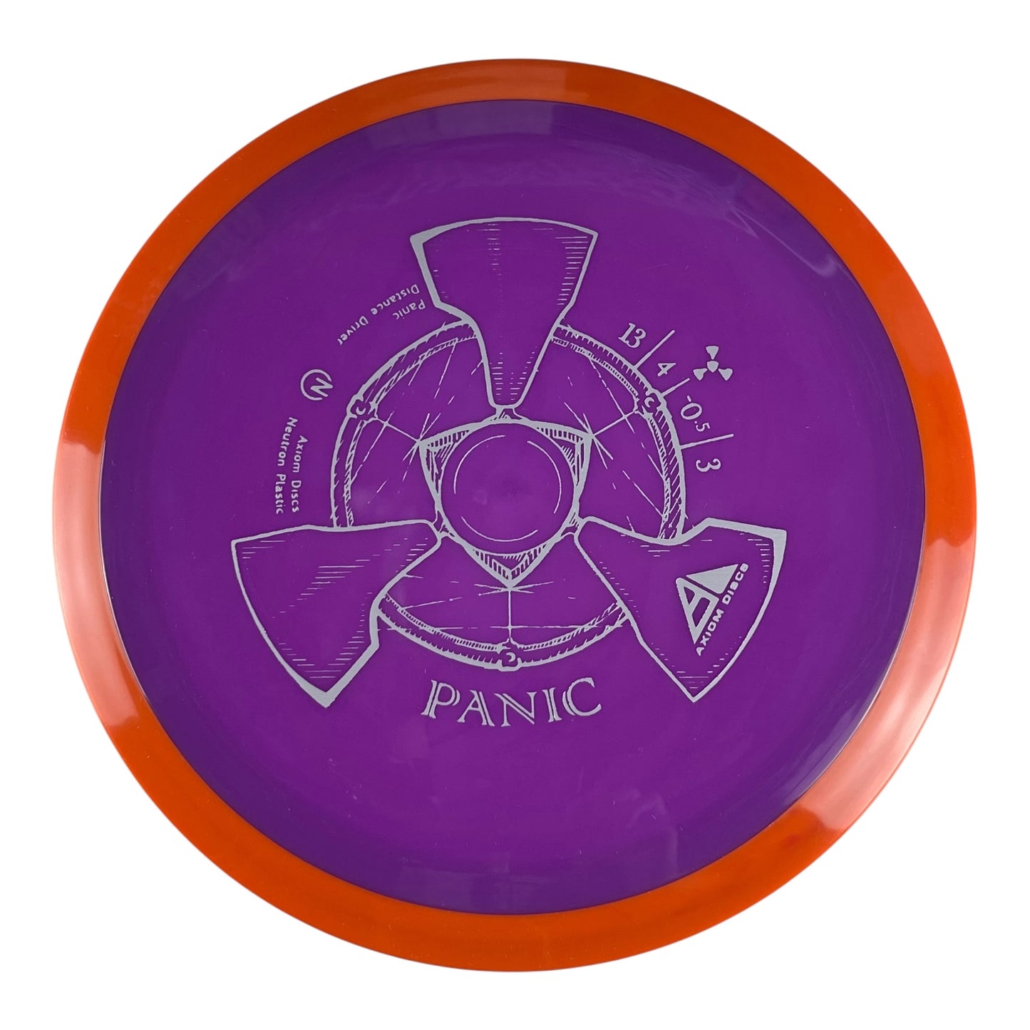 Axiom Discs Neutron Panic