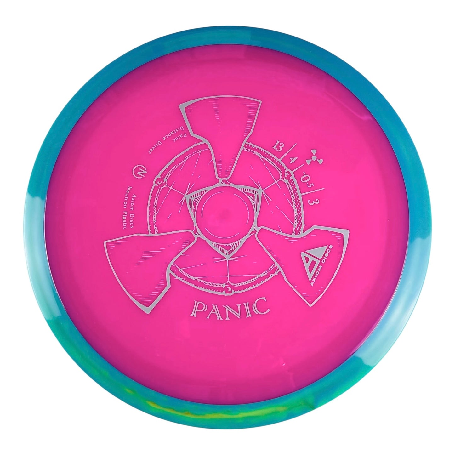 Axiom Discs Neutron Panic