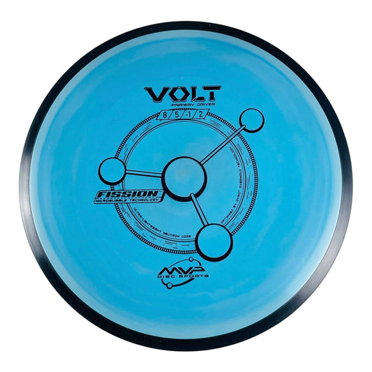 Axiom Discs Fission Volt